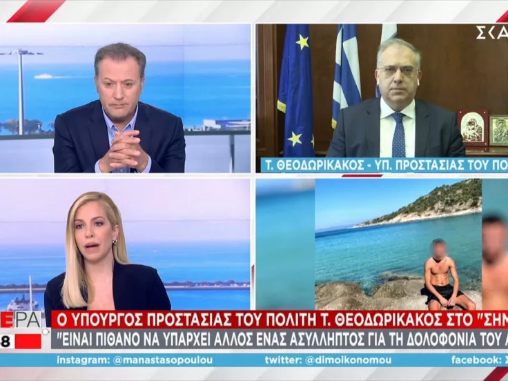 theodorikakos