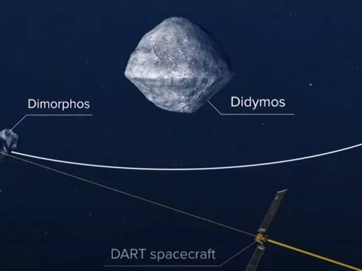 NASA Αποστολή DART