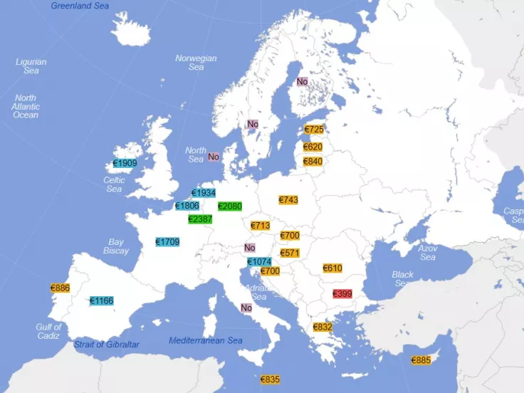 Ο κατώτατος μισθός στην ΕΕ