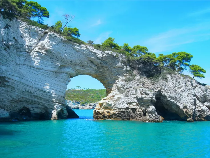 τουρισμός 