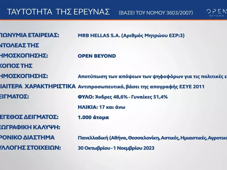 ethnos