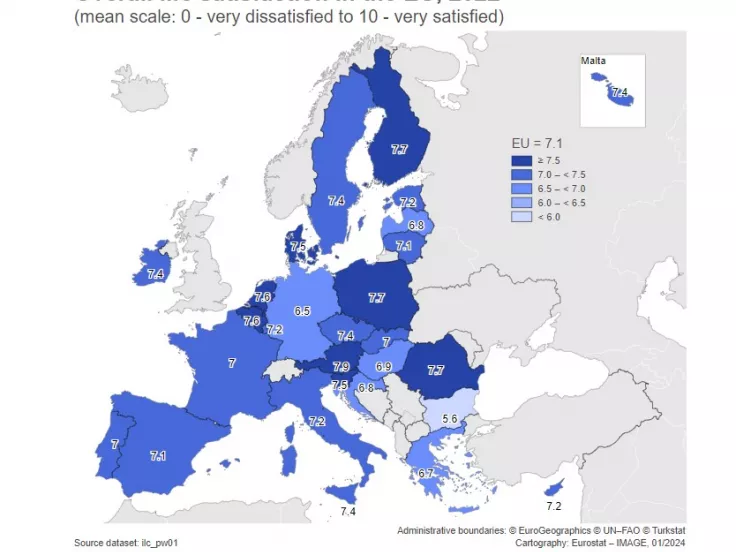 eurostat