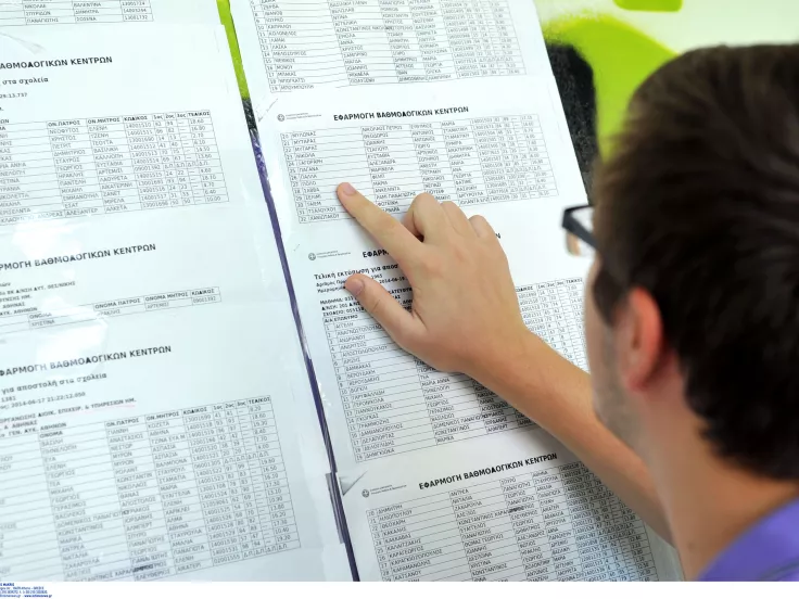 results.it.minedu.gov.gr: Αποτελέσματα - Βαθμοί Πανελληνίων 2024