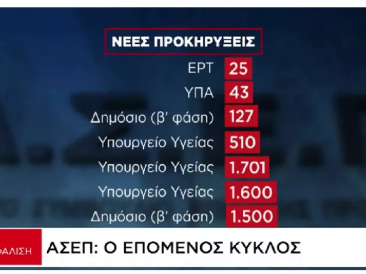 ασεπ