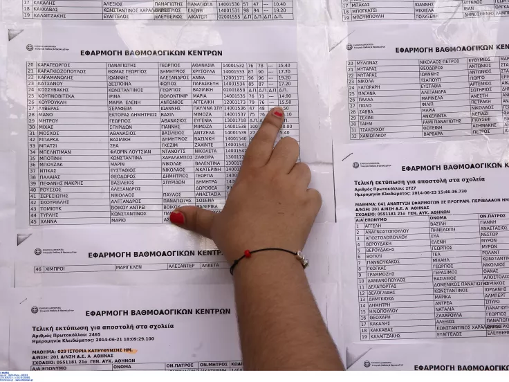 Πανελλαδικές 2026: Πότε τα αποτελέσματα στο results.it.minedu.gov.gr
