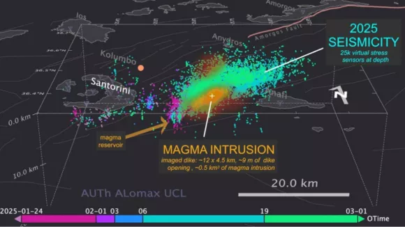 Οι επιστήμη μίλησε: Τι προκάλεσε τους 25.000 σεισμούς στη Σαντορίνη