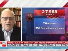 pavlakis