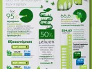 energeia grafima