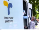 Τα δωρεάν σημεία ελέγχου για ράπιντ τεστ κορονοϊού
