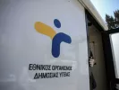 Προσλήψεις στον ΕΟΔΥ με μισθό 40.625 ευρώ