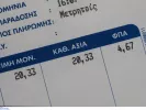 Για ποιους έγινε υποχρεωτική η δήλωση ΦΠΑ ανά μήνα