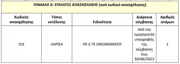 thesi