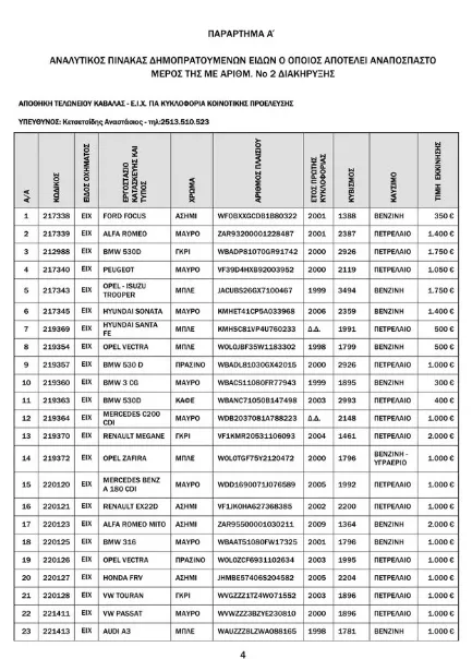 lista1