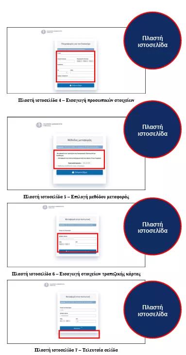 ΑΑΔΕ: Προσοχή σε παραπλανητικά μηνύματα SMS υποκλοπής στοιχείων σε βάρος πολιτών