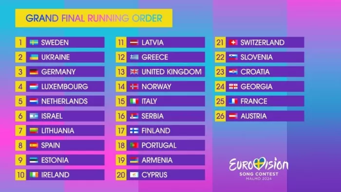 eurovision
