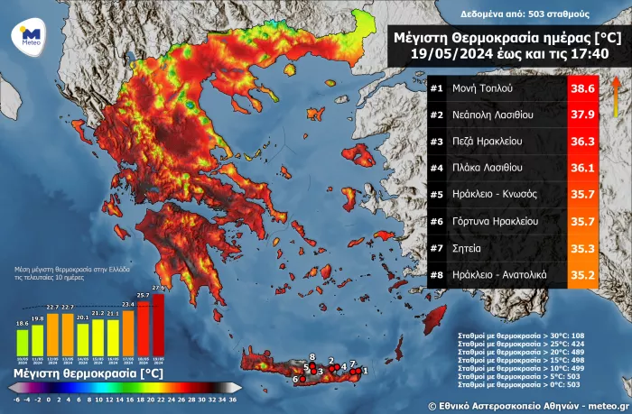 Χάρτης μεγίστων θερμοκρασιών