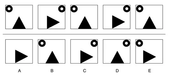 psixometriko-test