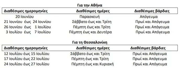 ασεπ