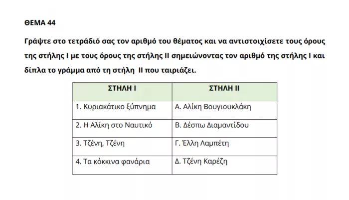Ανακοινώθηκαν τα αποτελέσματα για την ελληνική ιθαγένεια - Κόπηκαν οι μισοί