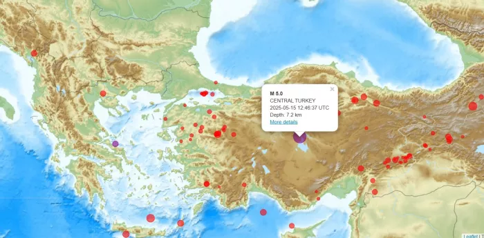 Ευρωμεσογειακό Ινστιτούτο