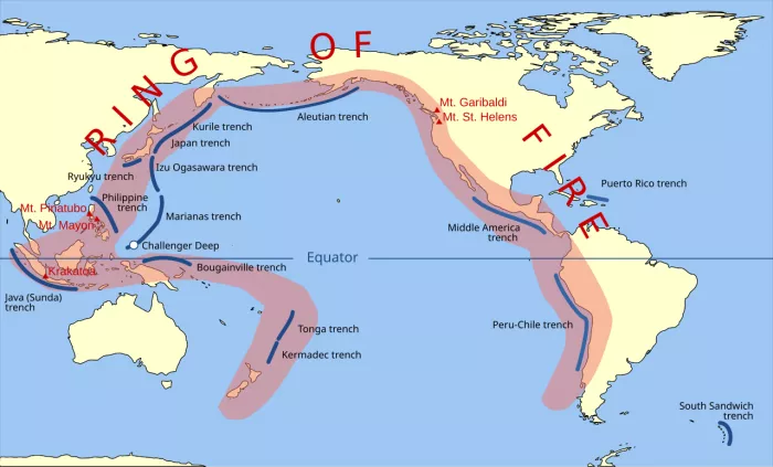 Δαχτυλίδι της φωτιάς του Ειρηνικού (Ring of Fire)
