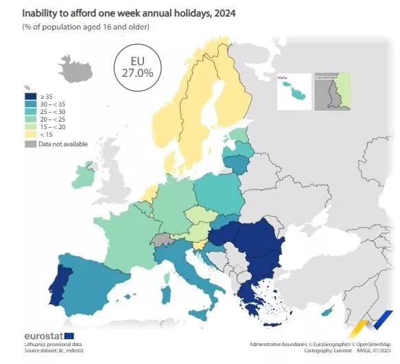 eurostat