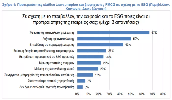ΙΕΛΚΑ