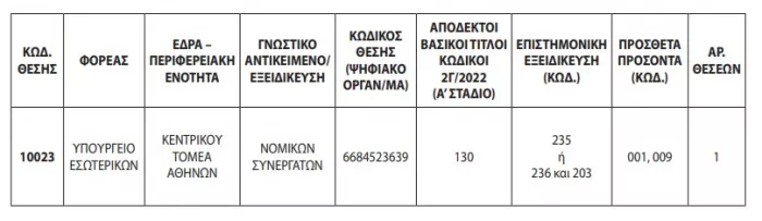 ασεο