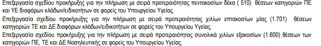 ΑΣΕΠ: «Βόμβα» στην Υγεία - 3.811 μόνιμες προσλήψεις σε Νοσοκομεία