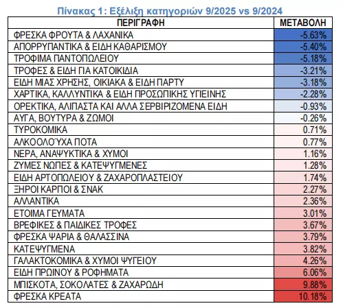 ΙΕΛΚΑ