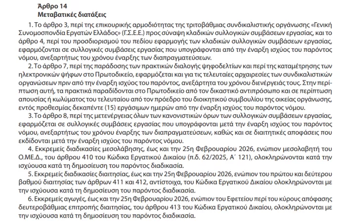 Αλέξης Μητρόπουλος: Νόμος «παγώνει» τις αυξήσεις των μισθών!