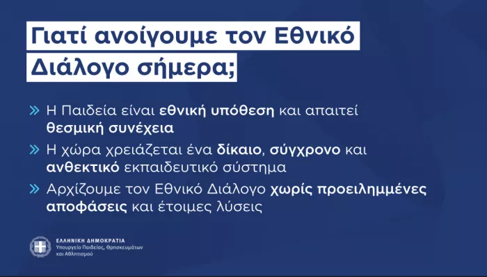 Υπουργείο Παιδείας: Η παρουσίαση για το Εθνικό Απολυτήριο