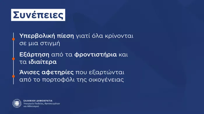 Υπουργείο Παιδείας: Η παρουσίαση για το Εθνικό Απολυτήριο