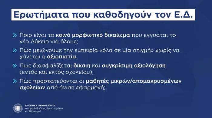Υπουργείο Παιδείας: Η παρουσίαση για το Εθνικό Απολυτήριο