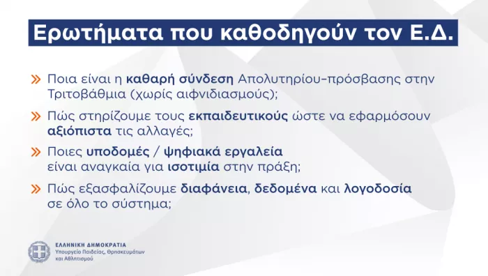 Υπουργείο Παιδείας: Η παρουσίαση για το Εθνικό Απολυτήριο