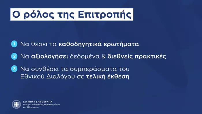 Υπουργείο Παιδείας: Η παρουσίαση για το Εθνικό Απολυτήριο