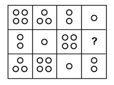ΑΣΕΠ: Γραπτός διαγωνισμός για την ΥΠΑ - Παραδείγματα θεμάτων