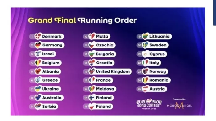 Eurovision 2026: Στον μεγάλο τελικό Ελλάδα και Κύπρος με Akyla και Antigoni