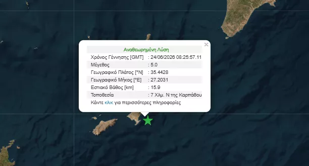 Σεισμός 5 Ρίχτερ τώρα στην Κάρπαθο
