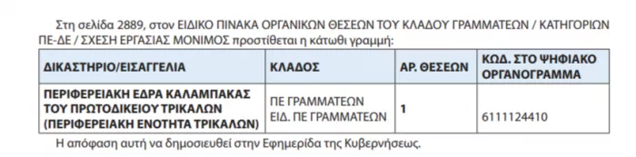 Γραπτός ΕΣΔΙ: Τροποποιείται η προκήρυξη - Τι αλλάζει