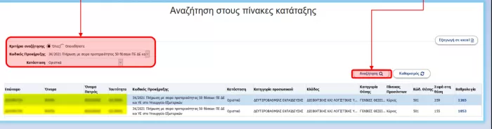 ΑΣΕΠ: Πώς θα μάθετε αν διοριστήκατε μέσα σε λίγα βήματα (οδηγός)