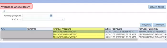 ΑΣΕΠ: Πώς θα μάθετε αν διοριστήκατε μέσα σε λίγα βήματα (οδηγός)