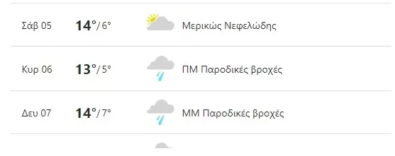 καιροσ