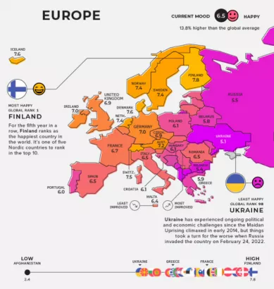 Έρευνα: Πώς διαμορφώθηκε ο Παγκόσμιος Χάρτης Ευτυχίας για το 2022