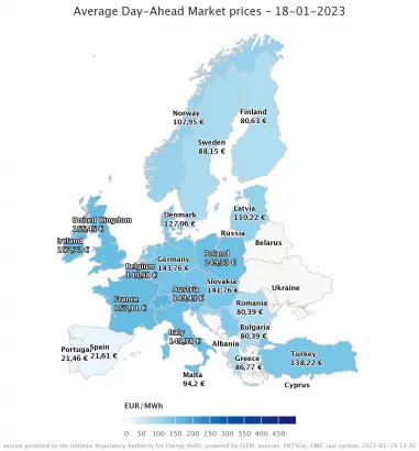Τιμές ρεύματος ανά την Ευρώπη