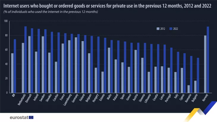 eurostat-source.png