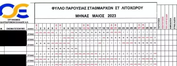 σιδηρόδρομος