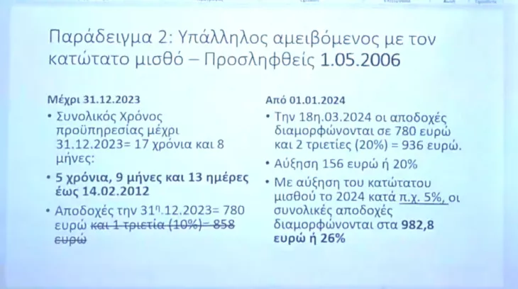 Live η συνέντευξη Tύπου για το “ξεπάγωμα” των τριετιών