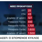 ασεπ